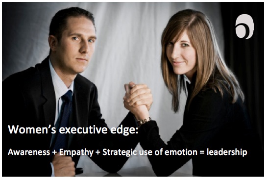 Women’s Leadership Edge: Global Research on Emotional Intelligence, Gender, and Job Level