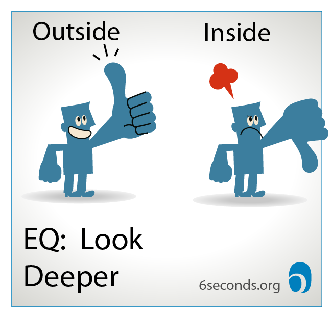 How to Understand People: Ask, Listen, and Get Real