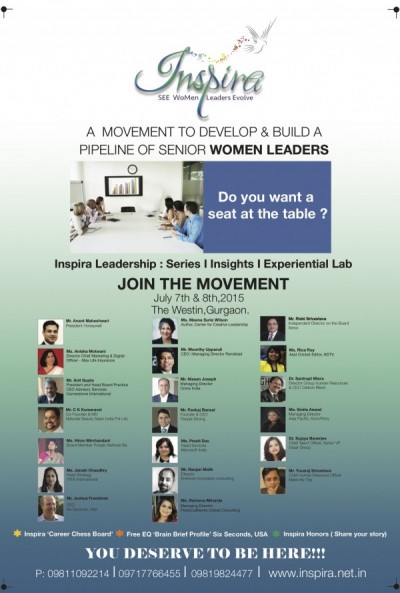 INSPIRA India Inspires Women Leaders