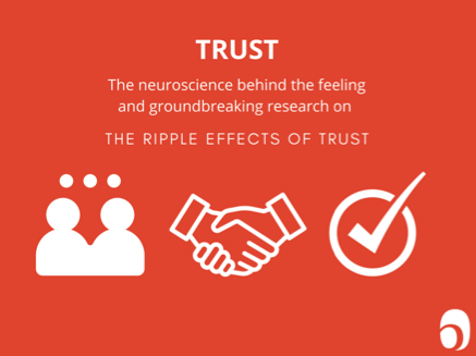 Trust Infographic